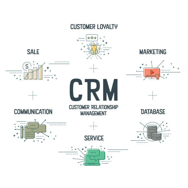 Top CRM Solutions for New York Companies Looking to Increase Revenue